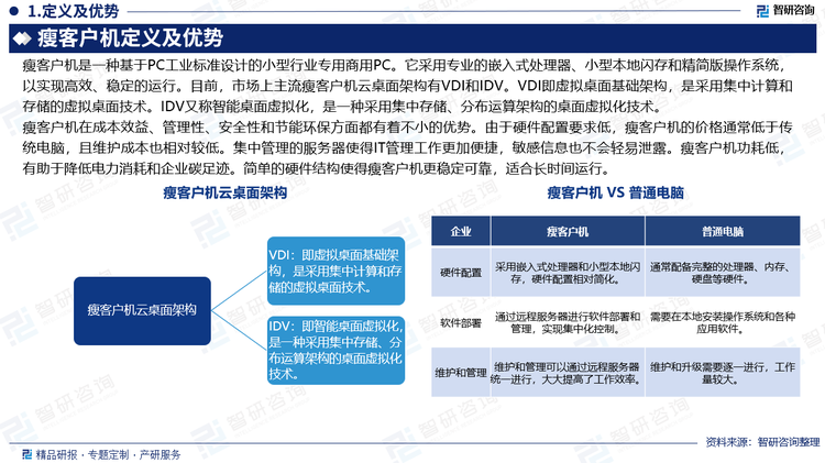 報告相關(guān)內(nèi)容節(jié)選：
