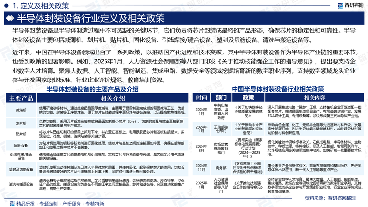 報(bào)告相關(guān)內(nèi)容：