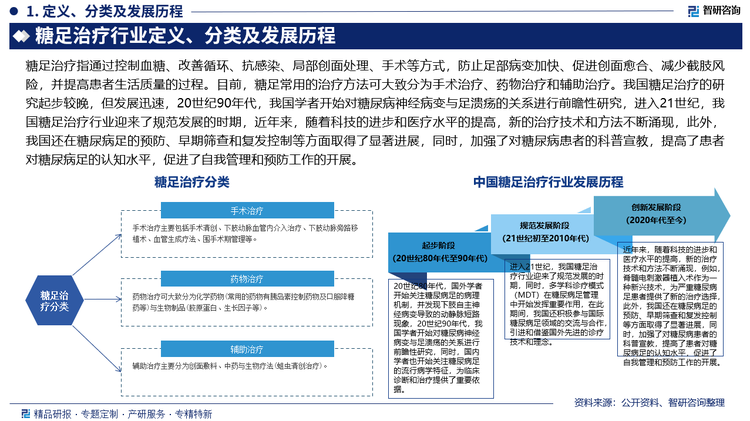 報告相關(guān)內(nèi)容節(jié)選：