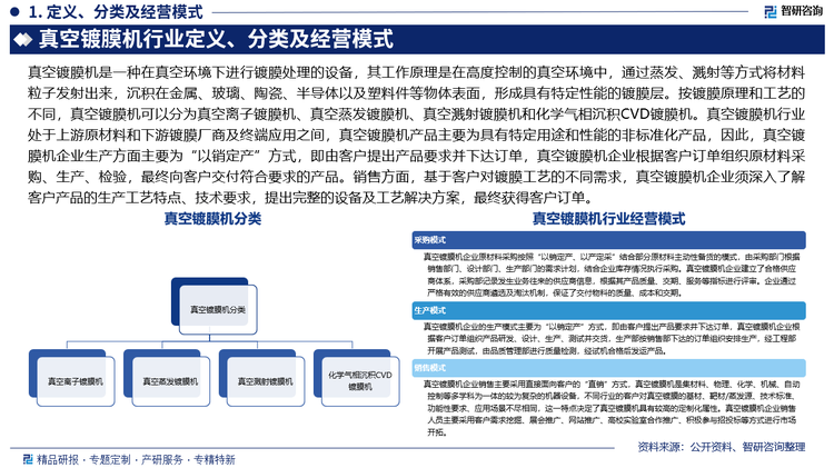 報(bào)告相關(guān)內(nèi)容節(jié)選：