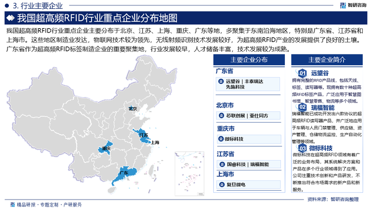我國超高頻RFID行業(yè)重點企業(yè)主要分布于北京、江蘇、上海、重慶、廣東等地，多聚集于東南沿海地區(qū)，特別是廣東省、江蘇省和上海市。這些地區(qū)制造業(yè)發(fā)達(dá)，物聯(lián)網(wǎng)技術(shù)較為領(lǐng)先，無線射頻識別技術(shù)發(fā)展較好，為超高頻RFID產(chǎn)業(yè)的發(fā)展提供了良好的土壤。廣東省作為超高頻RFID標(biāo)簽制造企業(yè)的重要聚集地，行業(yè)發(fā)展較早，人才儲備豐富，技術(shù)發(fā)展較為成熟。