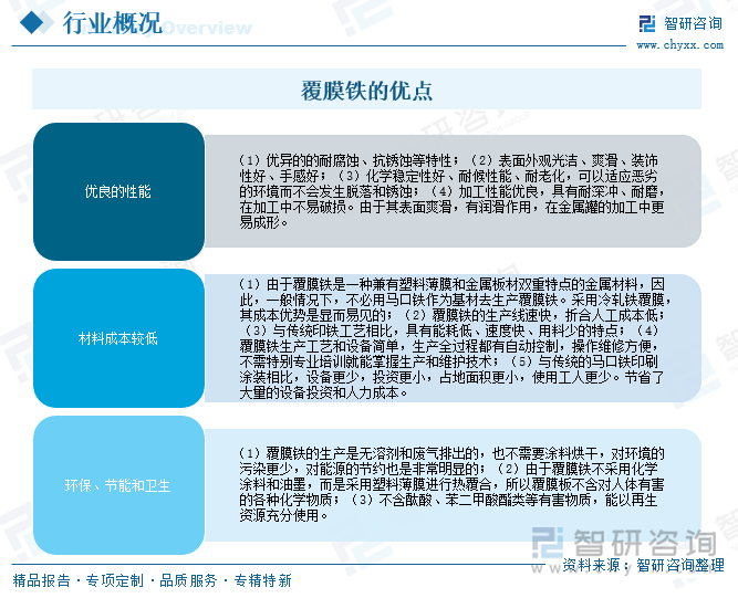 覆膜鐵的優(yōu)點