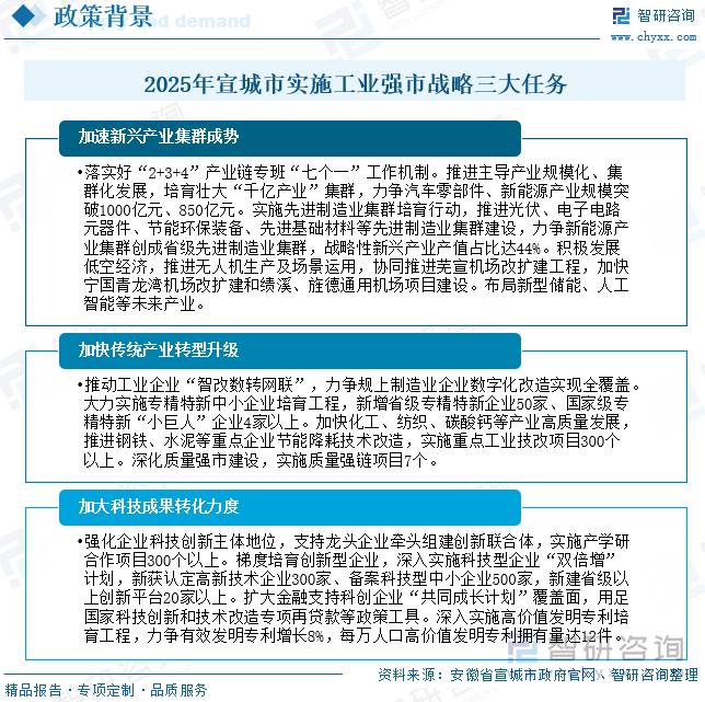 2025年宣城市實(shí)施工業(yè)強(qiáng)市戰(zhàn)略三大任務(wù)