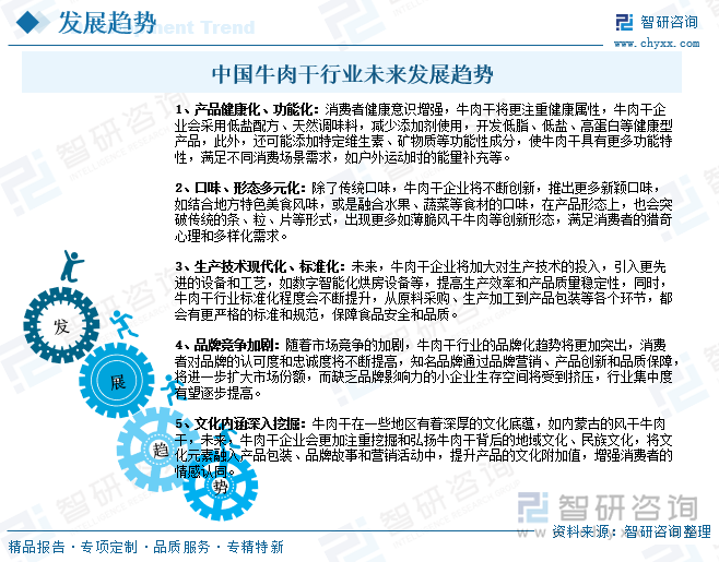 中國(guó)牛肉干行業(yè)未來(lái)發(fā)展趨勢(shì)