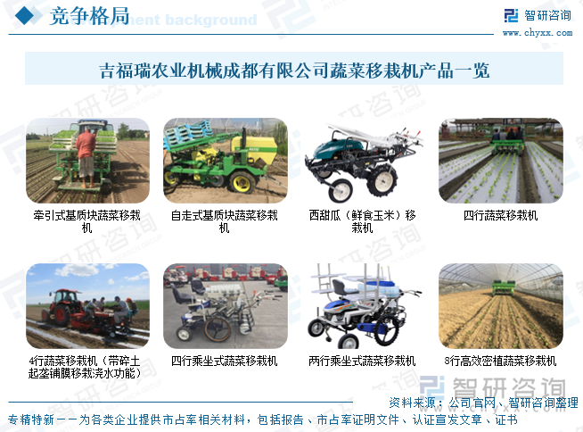 吉福瑞農(nóng)業(yè)機(jī)械成都有限公司蔬菜移栽機(jī)產(chǎn)品一覽