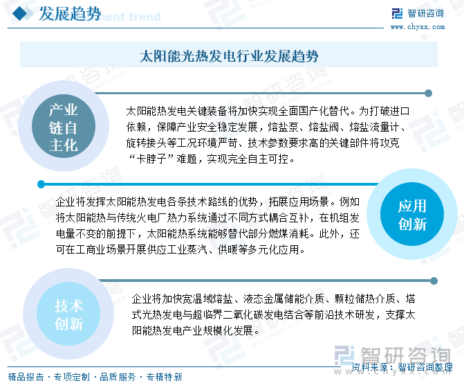 太陽(yáng)能光熱發(fā)電行業(yè)發(fā)展趨勢(shì)
