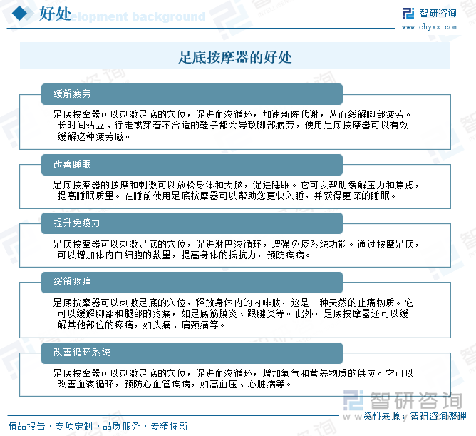 足底按摩器的好處