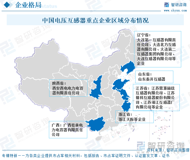 中國電壓互感器重點企業(yè)區(qū)域分布情況