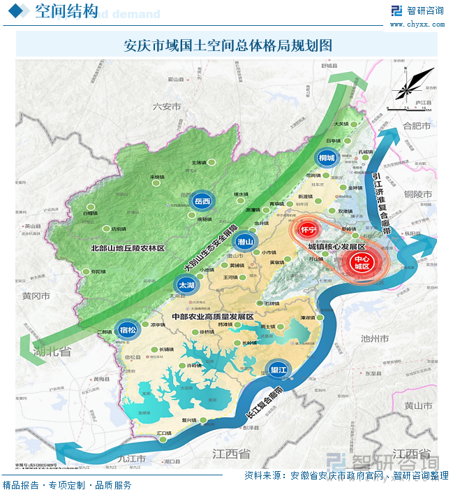 安慶市域國(guó)土空間總體格局規(guī)劃圖