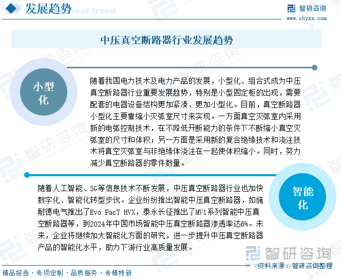 中壓真空斷路器行業(yè)發(fā)展趨勢(shì)