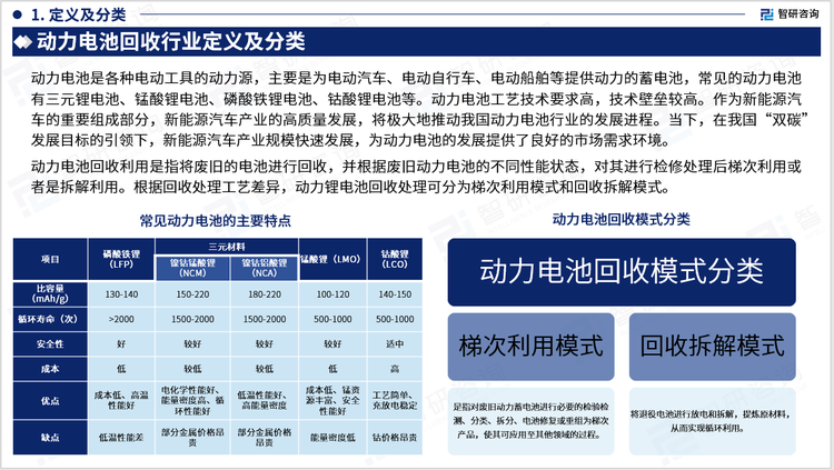 动力电池回收利用是指将废旧的电池进行回收，并根据废旧动力电池的不同性能状态，对其进行检修处理后梯次利用或者是拆解利用。根据回收处理工艺差异，动力锂电池回收处理可分为梯次利用模式和回收拆解模式。