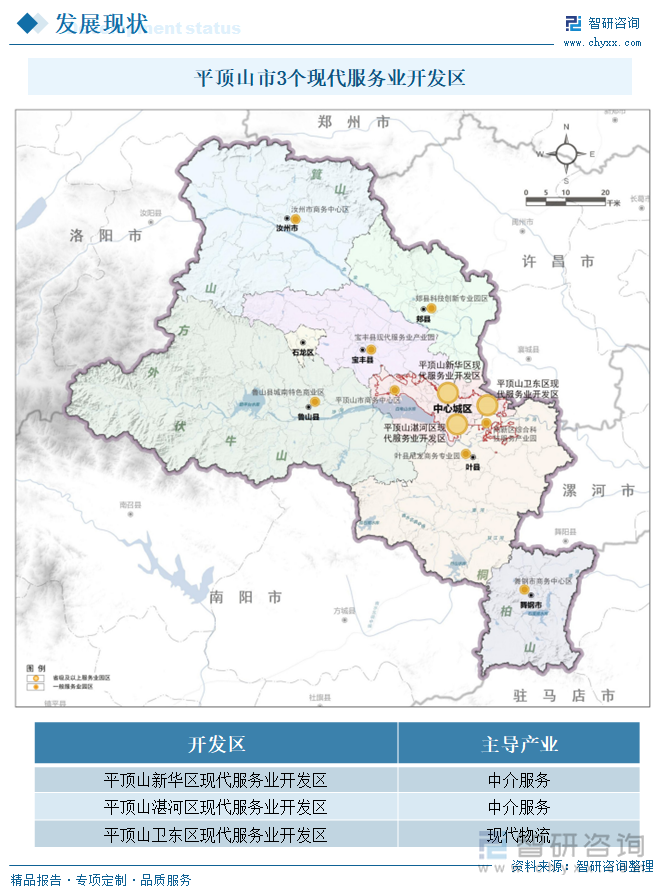 平頂山市3個現(xiàn)代服務(wù)業(yè)開發(fā)區(qū)