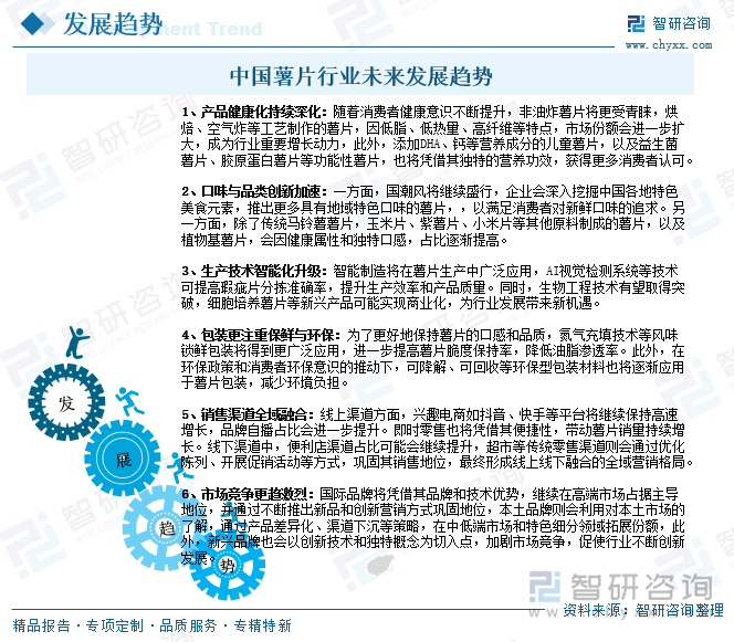 中國(guó)薯片行業(yè)未來(lái)發(fā)展趨勢(shì)