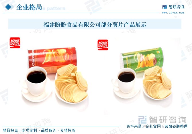 福建盼盼食品有限公司部分薯片產(chǎn)品展示