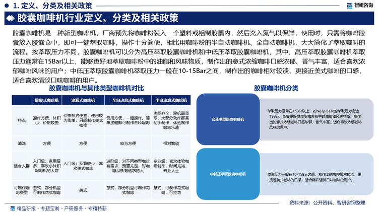 報(bào)告相關(guān)內(nèi)容節(jié)選：