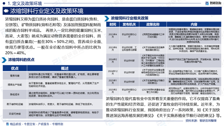 報告相關內容節(jié)選：