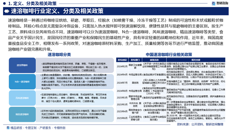 報告相關(guān)內(nèi)容節(jié)選：