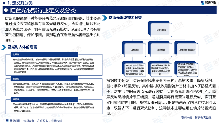 報告相關(guān)內(nèi)容節(jié)選：