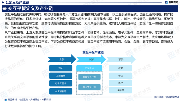 報(bào)告相關(guān)內(nèi)容節(jié)選：