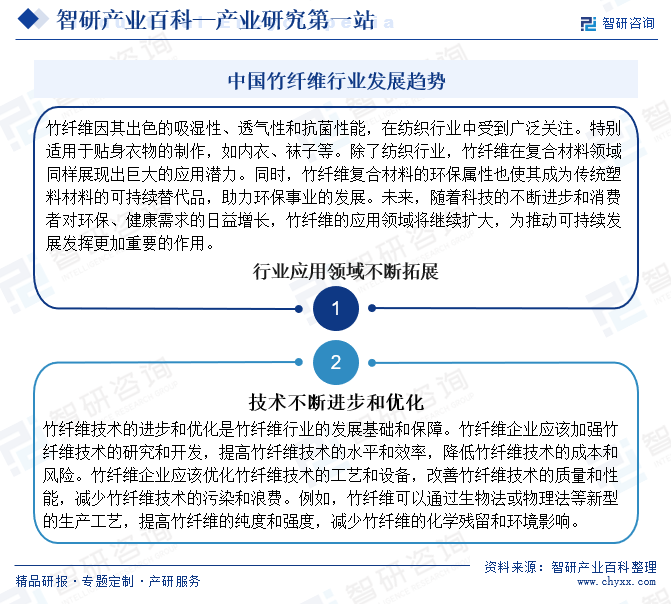 中國(guó)竹纖維行業(yè)發(fā)展趨勢(shì)