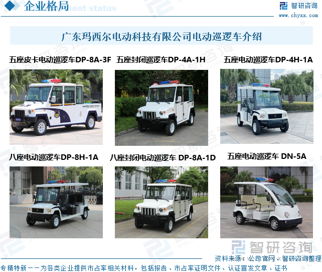 廣東瑪西爾電動(dòng)科技有限公司電動(dòng)巡邏車(chē)介紹
