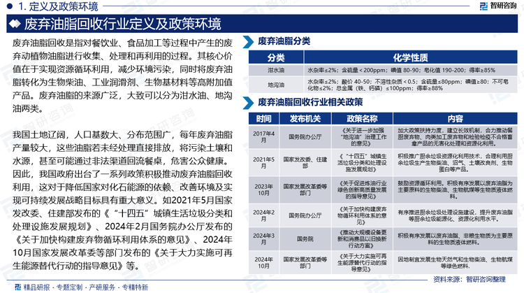 报告相关内容节选：