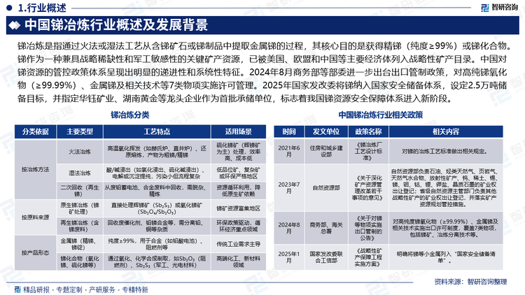 報告相關內容：