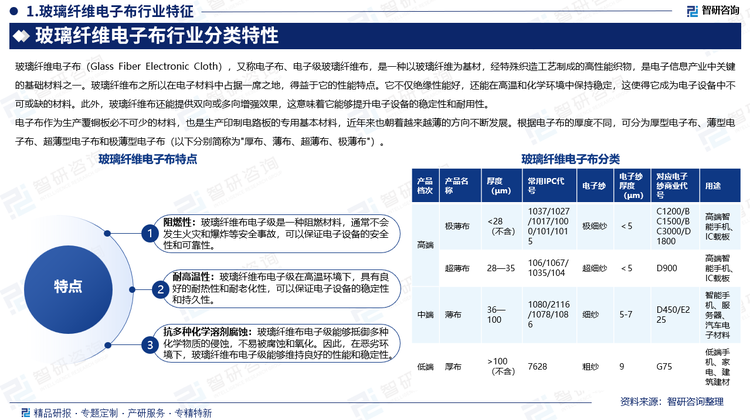 報(bào)告相關(guān)內(nèi)容節(jié)選： 