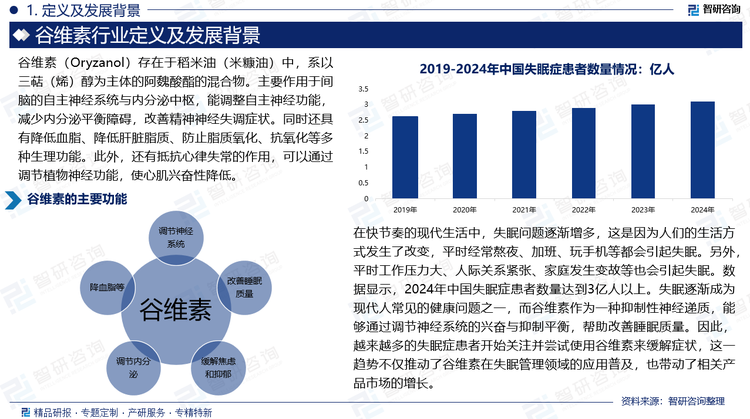报告相关内容节选：