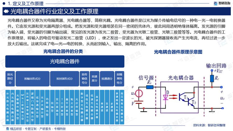 報(bào)告相關(guān)內(nèi)容節(jié)選：
