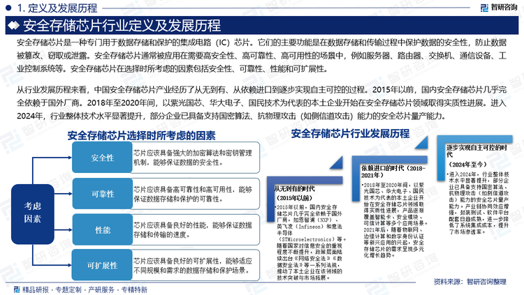 報告相關(guān)內(nèi)容節(jié)選：
