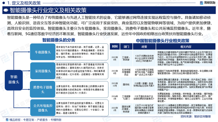 报告相关内容节选：