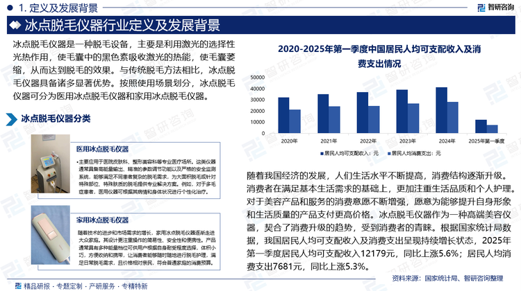 報告相關(guān)內(nèi)容節(jié)選：