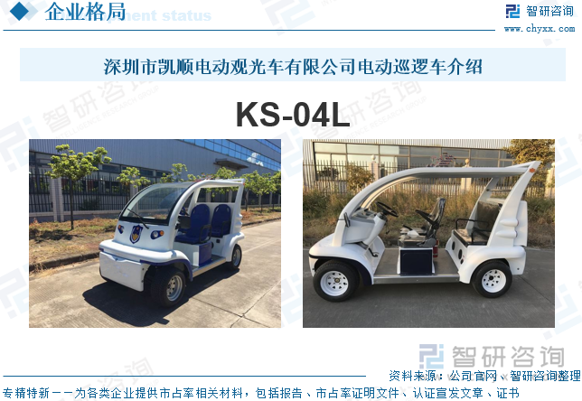 深圳市凱順電動(dòng)觀(guān)光車(chē)有限公司電動(dòng)巡邏車(chē)介紹