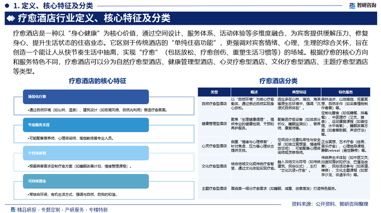 報告相關內(nèi)容節(jié)選：
