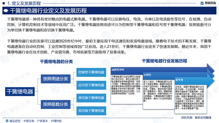 報告相關(guān)內(nèi)容節(jié)選：
