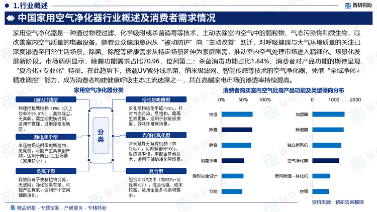 报告相关内容节选：