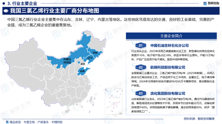 中國三氯乙烯行業(yè)企業(yè)主要集中在山東、吉林、遼寧、內(nèi)蒙古等地區(qū)。這些地區(qū)憑借發(fā)達(dá)的交通、良好的工業(yè)基礎(chǔ)、完善的產(chǎn)業(yè)鏈，成為三氯乙烯企業(yè)的重要集聚地。