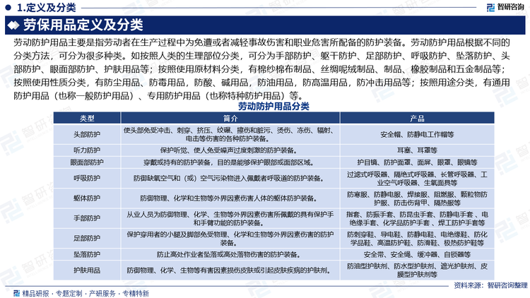 報告相關(guān)內(nèi)容節(jié)選：