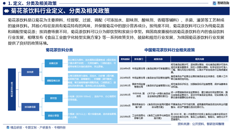 報(bào)告相關(guān)內(nèi)容節(jié)選：
