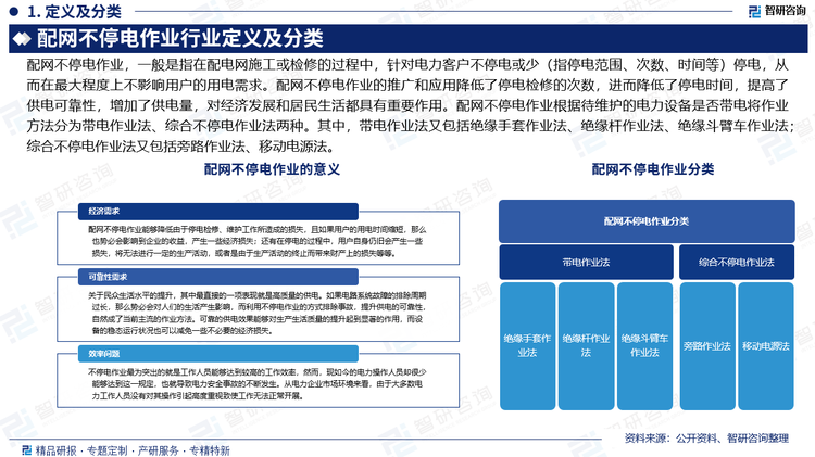 報(bào)告相關(guān)內(nèi)容節(jié)選： 