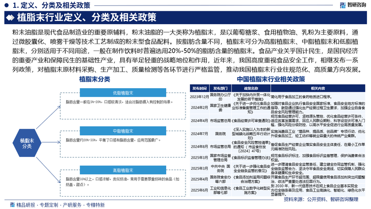 報告相關(guān)內(nèi)容節(jié)選：