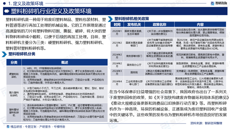 報(bào)告相關(guān)內(nèi)容節(jié)選：
