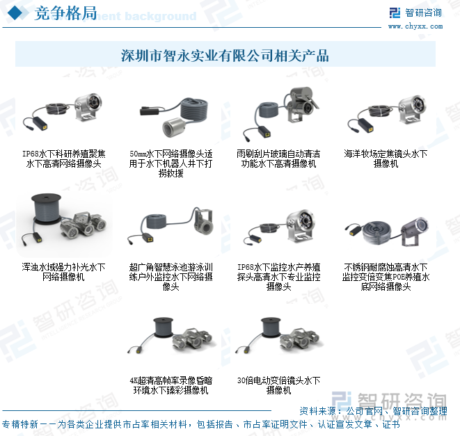 深圳市智永實業(yè)有限公司相關(guān)產(chǎn)品