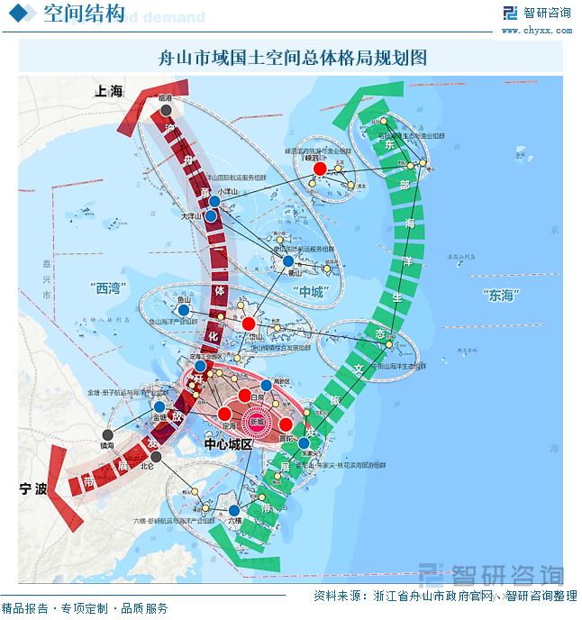 舟山市域國(guó)土空間總體格局規(guī)劃圖