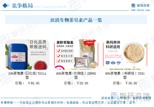 漢清生物茶皂素產(chǎn)品一覽