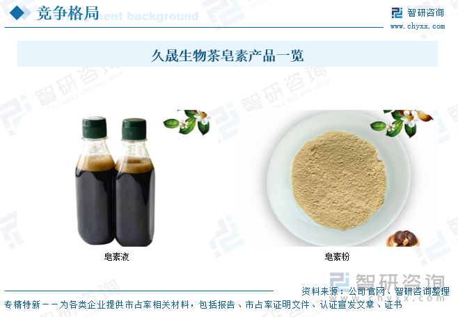 久晟生物茶皂素產(chǎn)品一覽