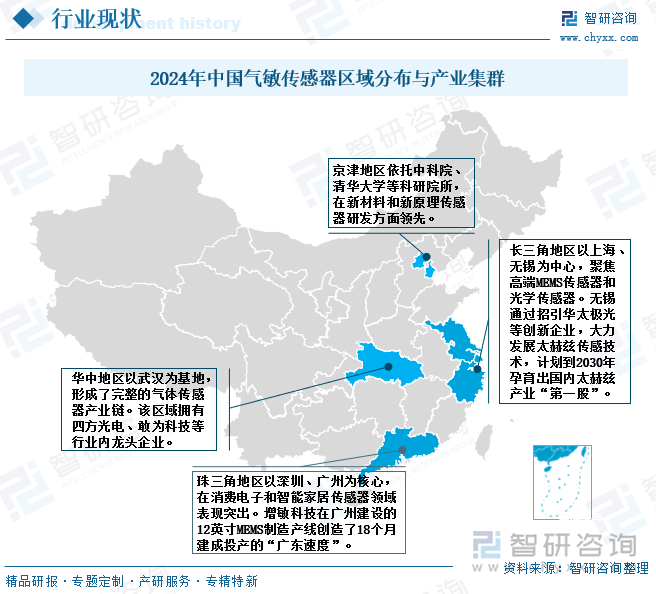 2024年中國(guó)氣敏傳感器區(qū)域分布與產(chǎn)業(yè)集群