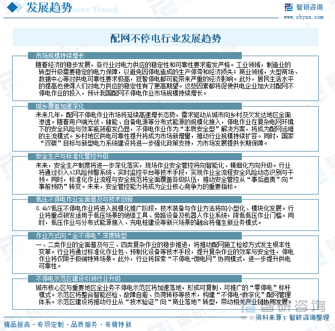 配網(wǎng)不停電作業(yè)行業(yè)發(fā)展趨勢