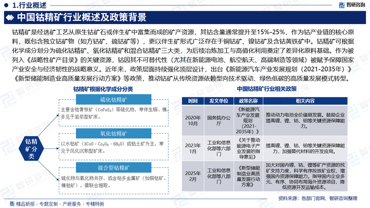 報(bào)告相關(guān)內(nèi)容節(jié)選：